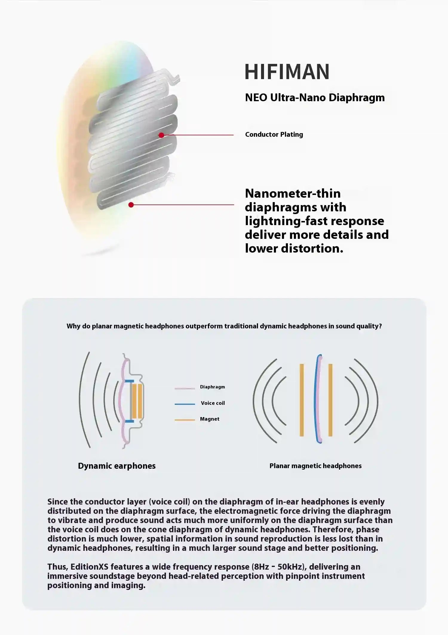Planar Magnetic Open-Back Over-Ear Headphones | Edition XS Tidesmit