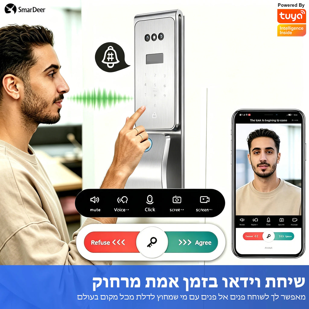SmarDeer Israel 6590 Mortise Smart Lock for Tuya,IP66 Waterproof 3D Face & Palm Vein Recognition Lock with Hebrew,Tuya Wifi Lock