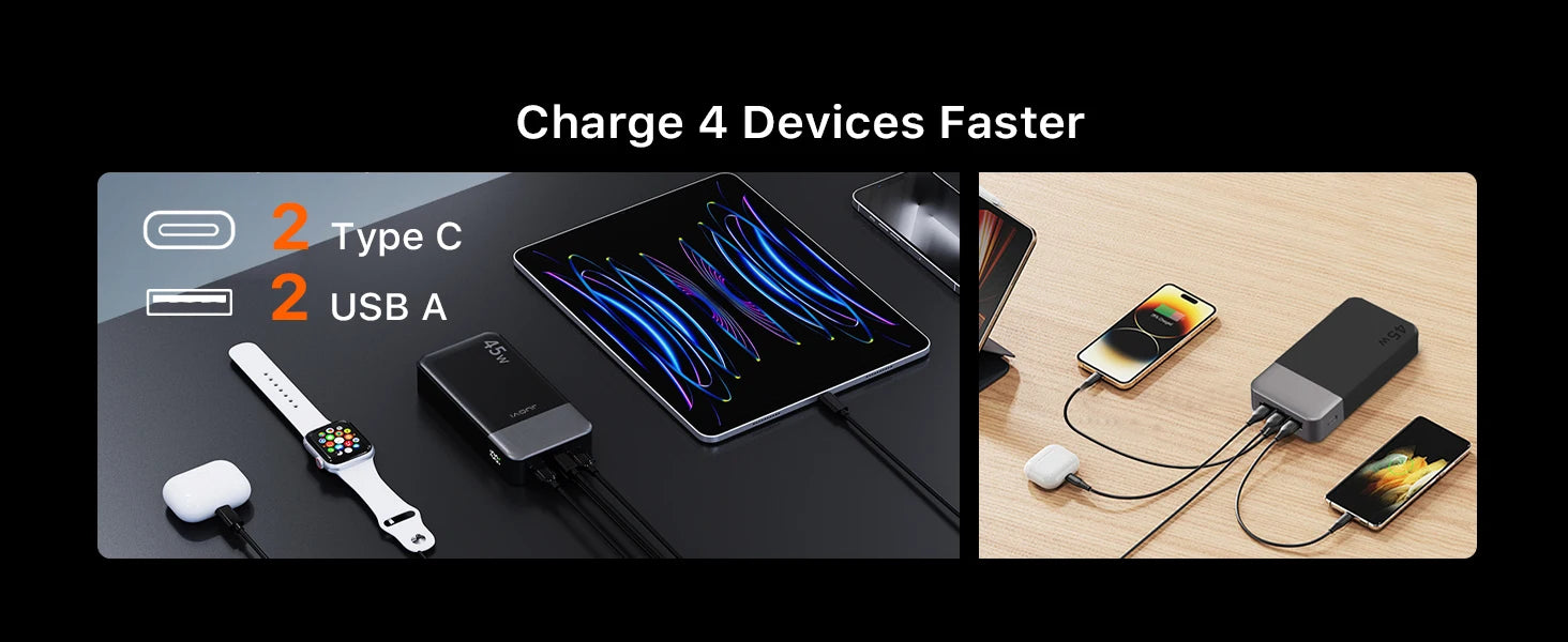 20000mAh Portable Charger - 45W Fast Charging Power Bank with LED Tidesmit