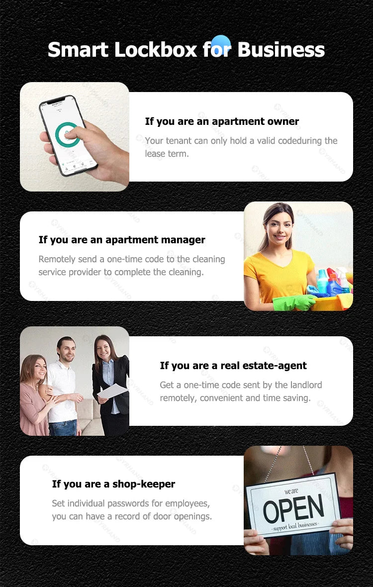 YRHAND TTlock Password Smart Fingerprint Digital Card Inteligente Tuya Electronic Portable IP66 Lock Boxes For Smart Home