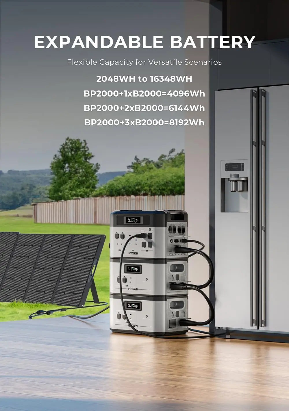 OUKITEL B2000 2048Wh LiFePO4 Expansion Battery Portable Power Station PD USB-C Output Solar Generator for BP2000 Power Supply