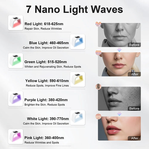 Arched red light therapy LED device showing 7 wavelengths (360-770nm) for anti-aging and skin wellness therapy.