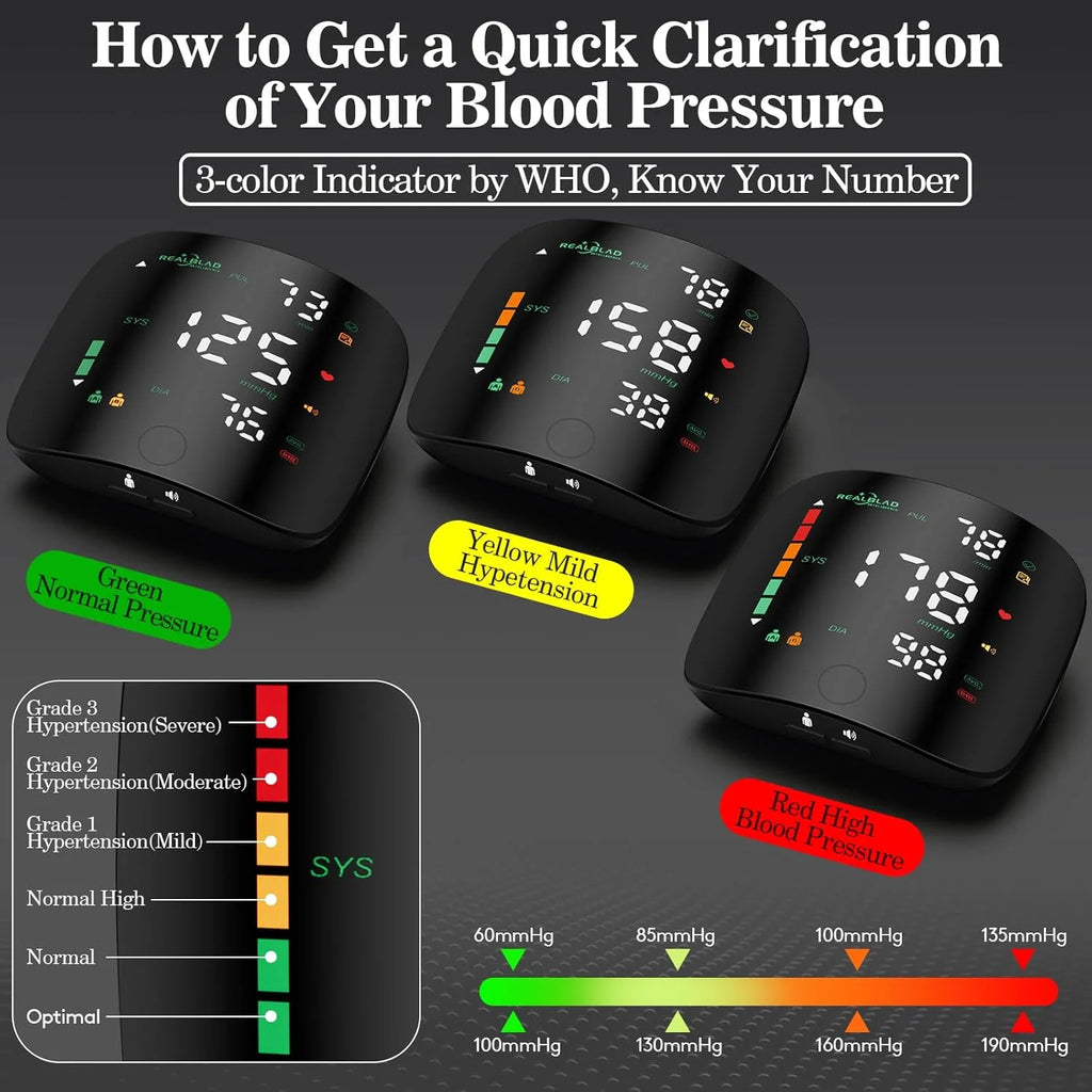 Rechargeable Digital Wrist Blood Pressure Monitor Sphygmomanometer Tonometer Tensiometer blood pressure Heart Rate Monitor