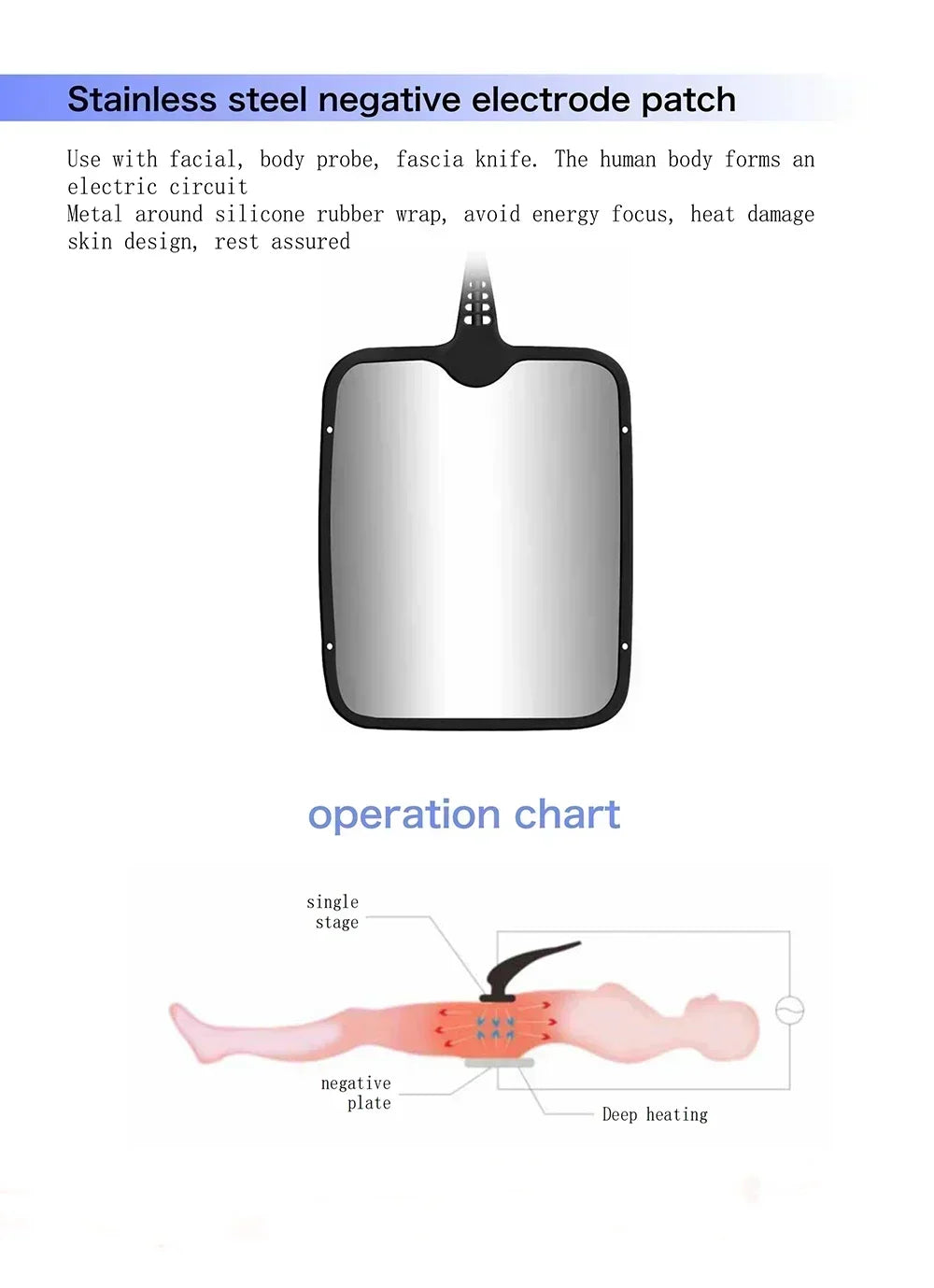 448kHz Tecar Therapy Machine for Deep Tissue Pain Relief & Slimming Body Shaping Massage Equipment Tidesmit