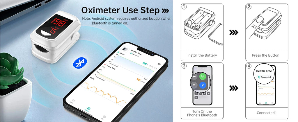 HealthTree Pulse Oximeter APP Control Blood Oxygen Saturation Monitor PI PR Fast Spo2 Heart Rate Monitor Bluetooth Wholesales