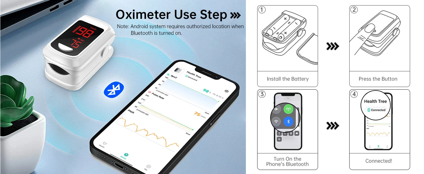HealthTree Pulse Oximeter APP Control Blood Oxygen Saturation Monitor PI PR Fast Spo2 Heart Rate Monitor Bluetooth Wholesales