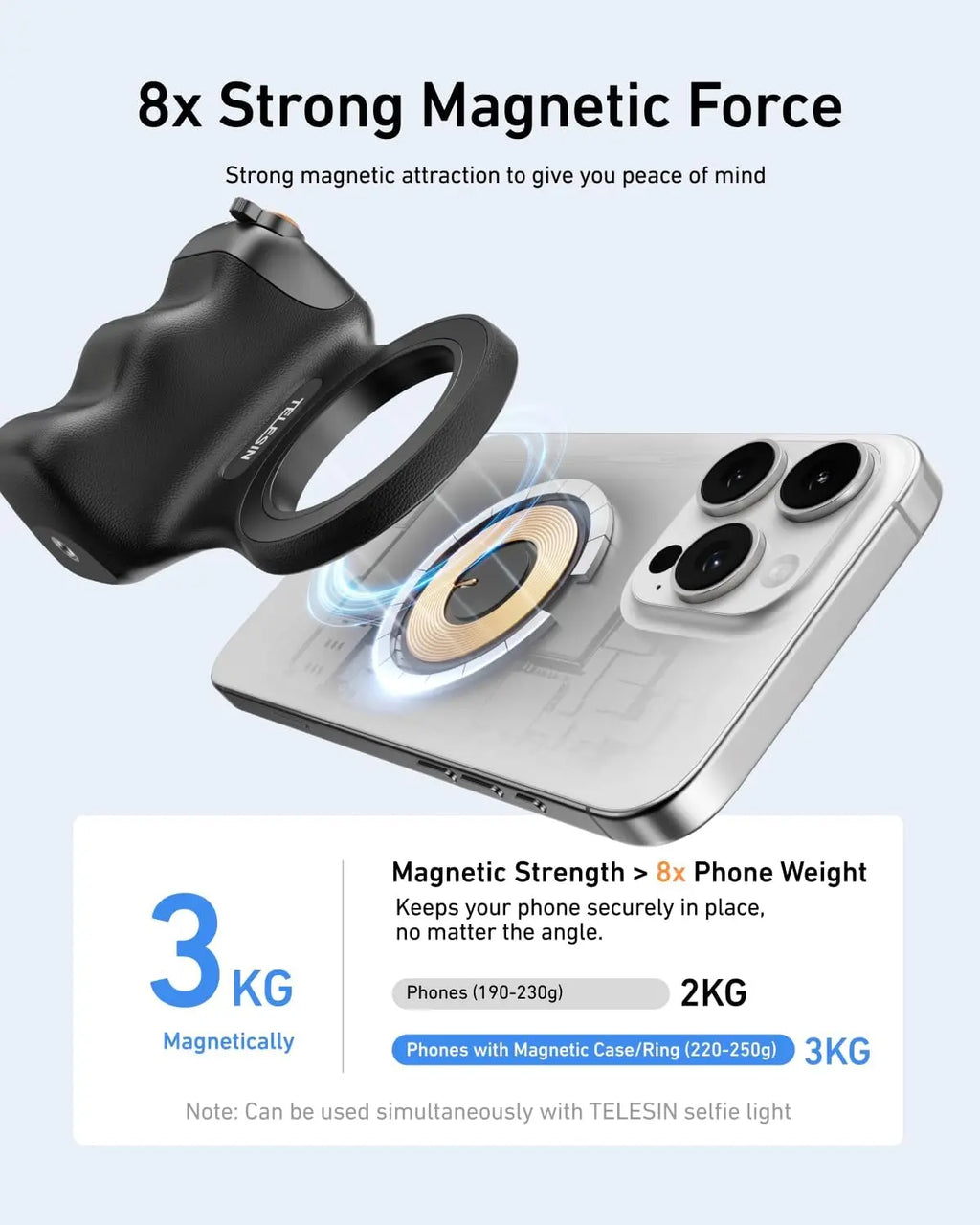 Magnetic Phone Camera Grip with LED Selfie Light for Smartphone Content Tidesmit