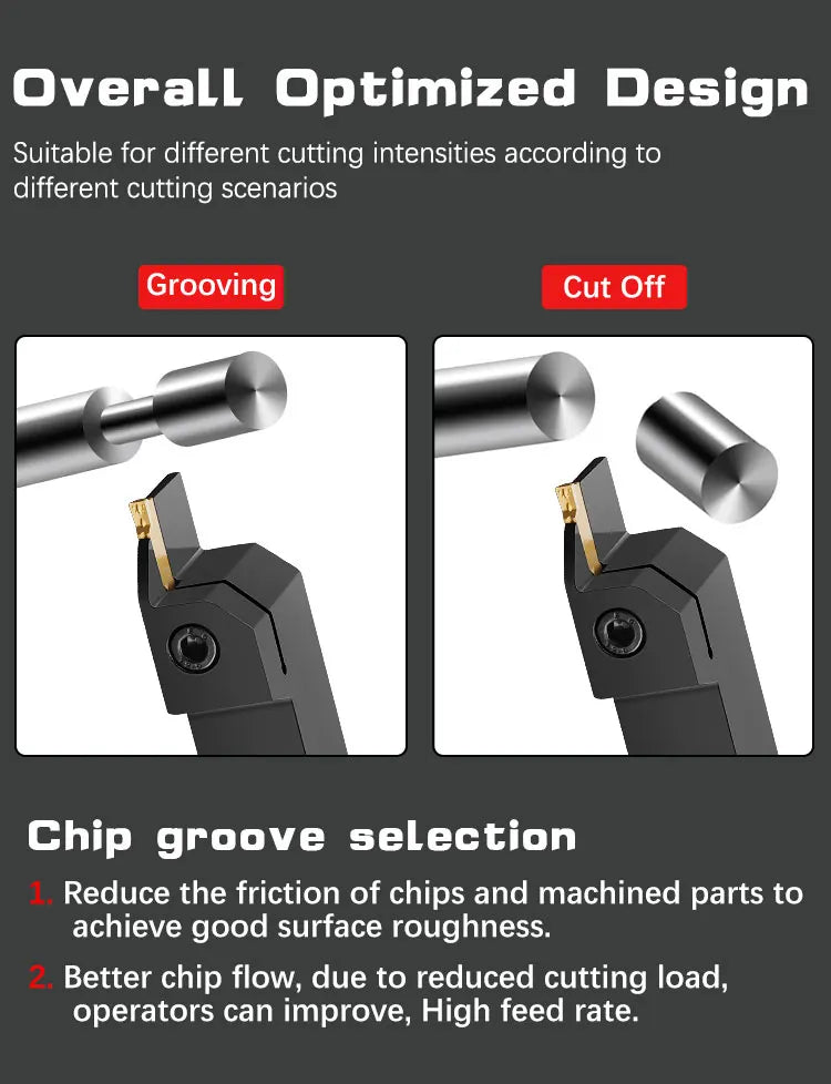 Full Series Grooving Tool Holder MGEHR1212 MGEHR1616 MGEHR2020 MGEHR2525 Slotting Turning Tool for Carbide Grooving Insert MGMN