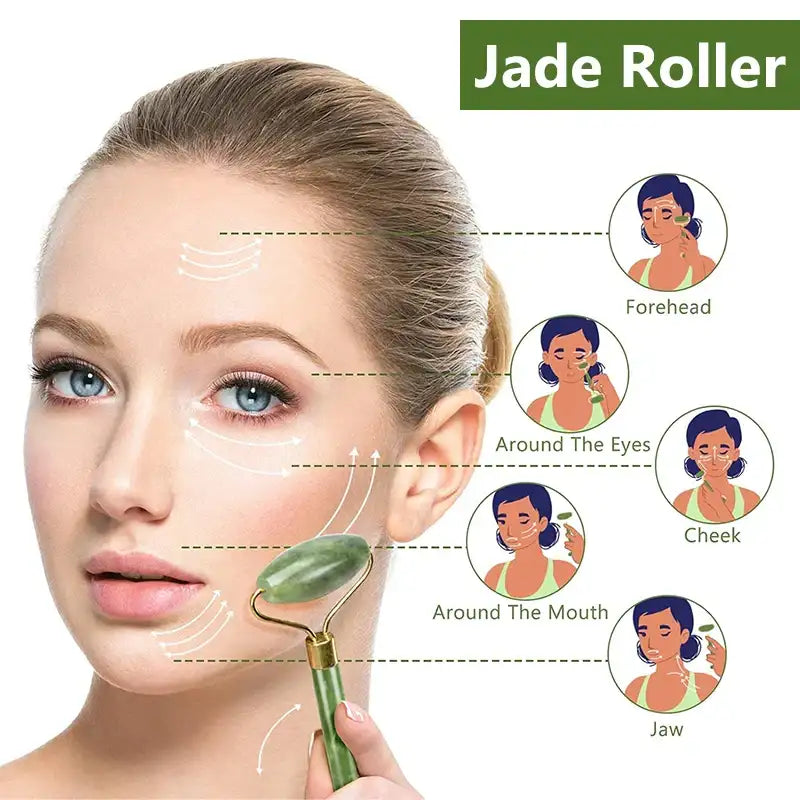 A green jade roller used on a woman's face, with diagrams showing massage techniques for different facial areas.