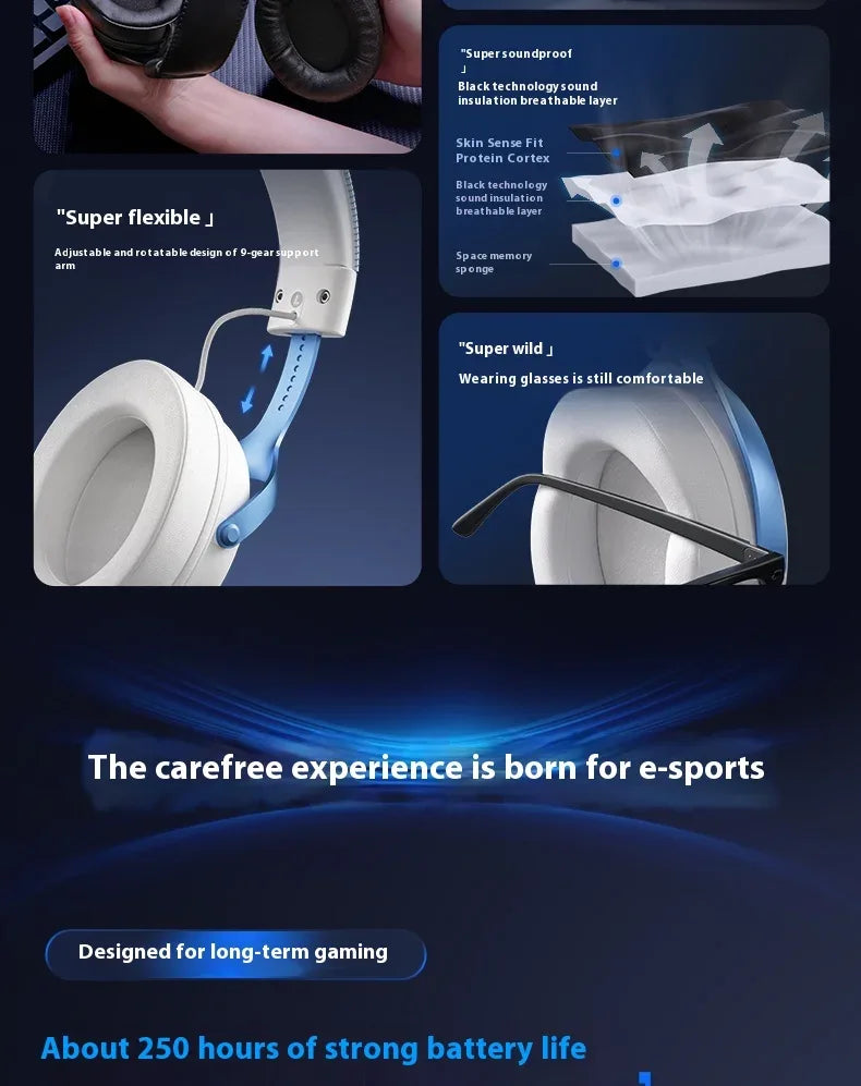 Tidesmit V9 Pro Wireless Gaming Headset Noise Canceling Tri-Mode Tidesmit
