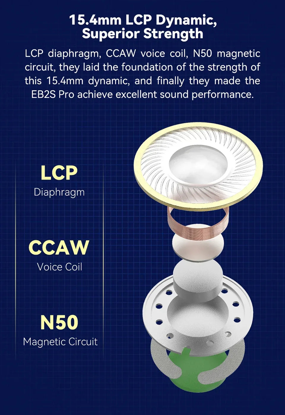 15.4mm LCP Diaphragm Wired Earphones by Tidesmit - High-Fidelity Audio Tidesmit