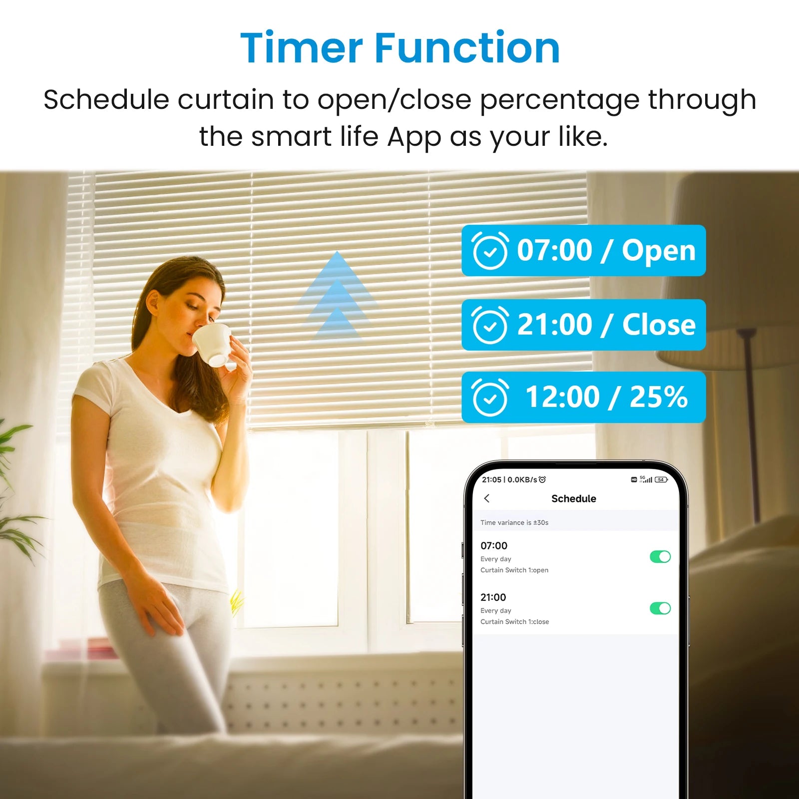 Smart Curtain Switch for Tuya Blinds with Precise Percentage Control Tidesmit