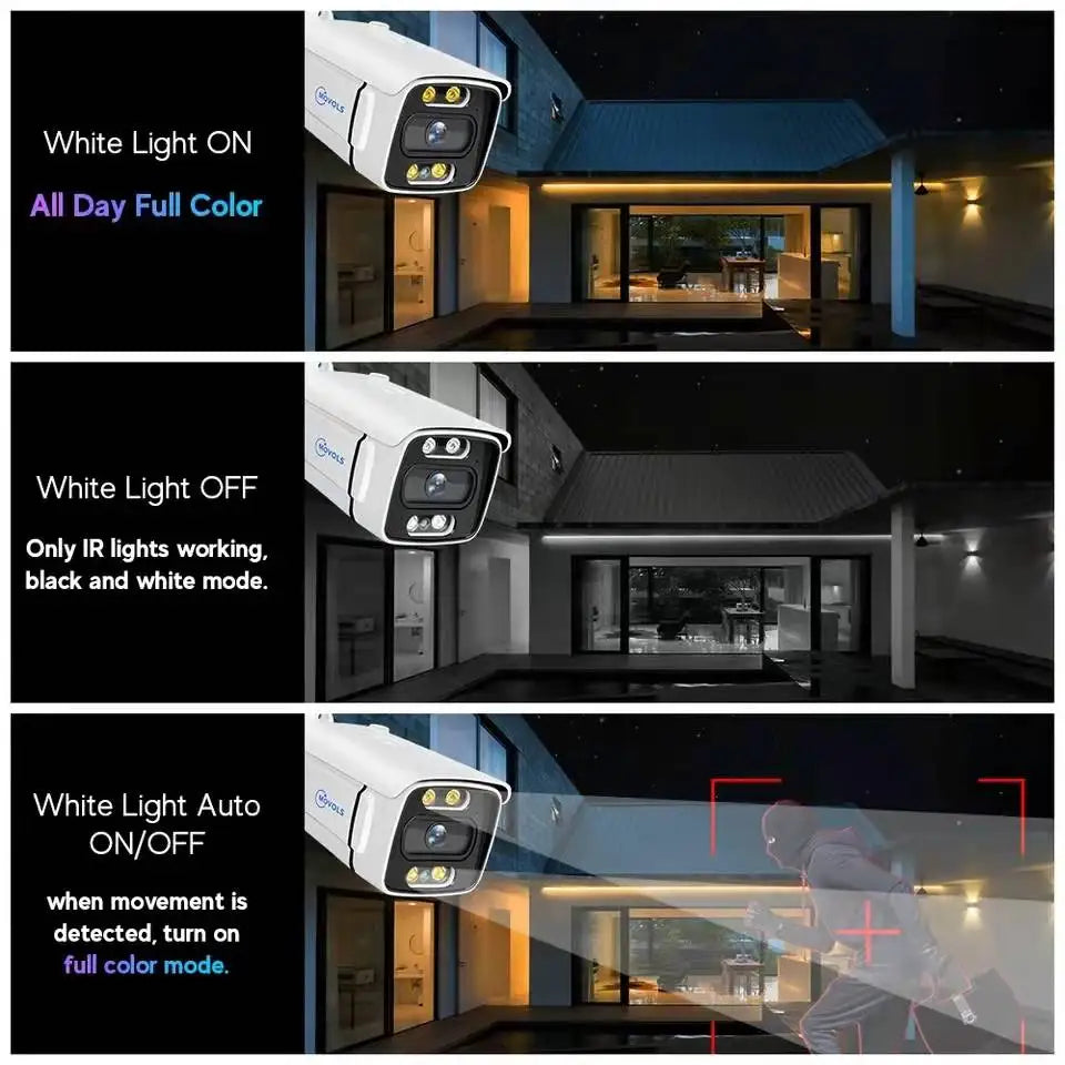 Movols 5MP/4K Video Surveillance Security POE Camera for POE System