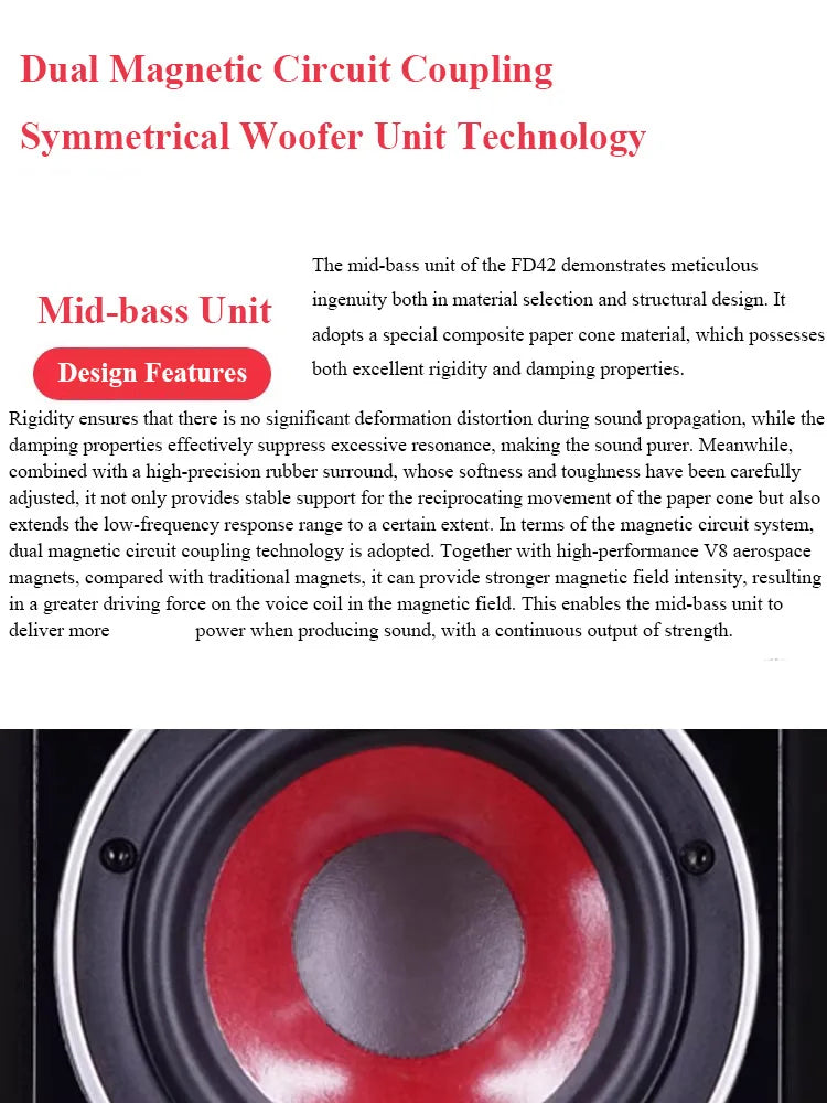 FD42 HIFI Passive Bookshelf Speaker 4 Inch Piano Paint 80W Output Power Home Wooden Fever Passive Speaker 1 Inch Tweeter Unit