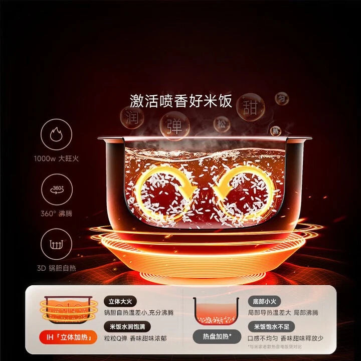 Rice cooker inner cooking pot with heated rice and steam