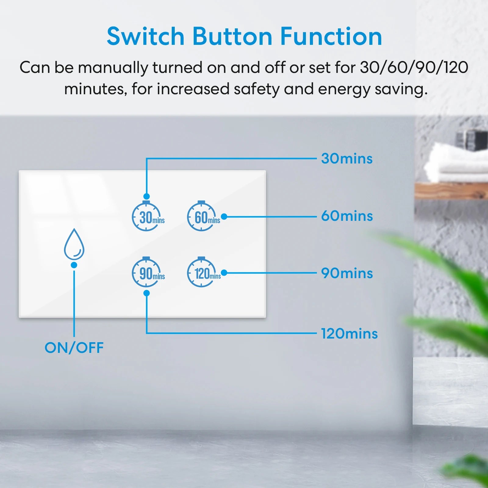 RiooCubee Tuya Smart Life 20A Boiler Water Heater Touch Panel Switch Countdown Remote Control Timer Google Assistant Alexa