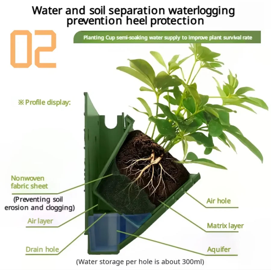 Outdoor Multi-layer Planting Trough Vertical Garden Plant Wall Plastic Planter Modular Planting Box Fence Hanging Flower Pot