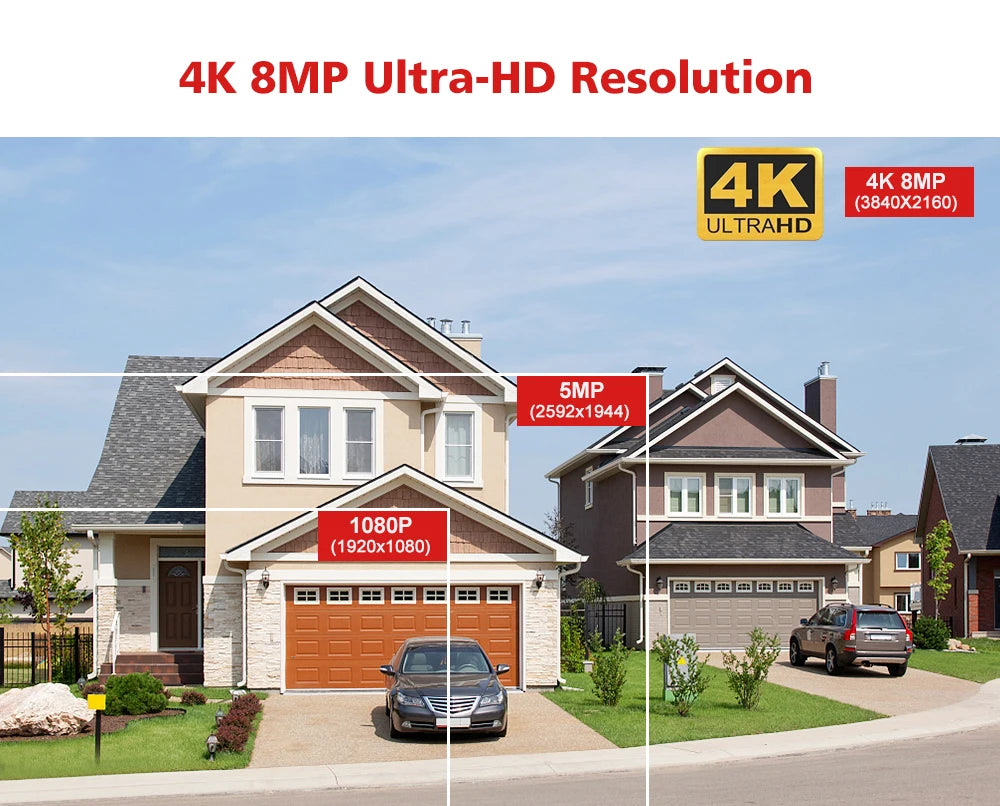 4K 8MP Surveillance Camera WIFI / 4G SIM Card / POE 30X Zoom PTZ AI Humanoid Tracking IR 100M Outdoor Speed Dome Security Camera
