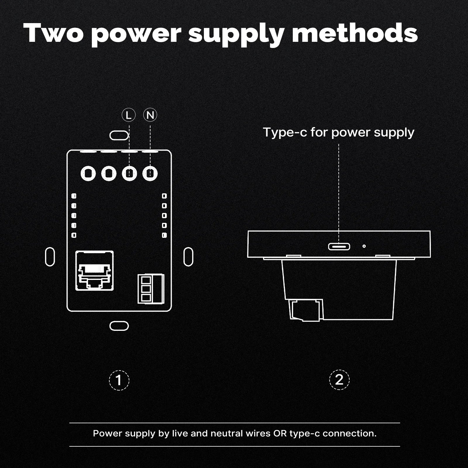 Smart Home Control Panel: 5-Inch WiFi & ZigBee Centralized Hub Tidesmit