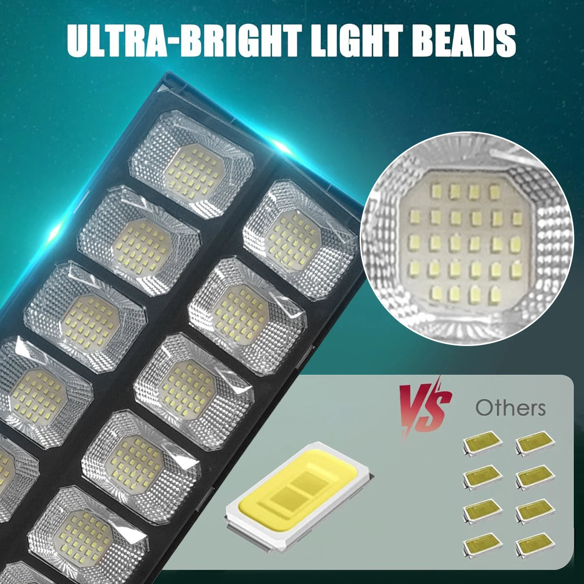 Outdoor Solar Powered LED Lights Waterproof 8000 Lm Super Bright Wall Lamp With Motion Sensor Remote Control Garden Street Light