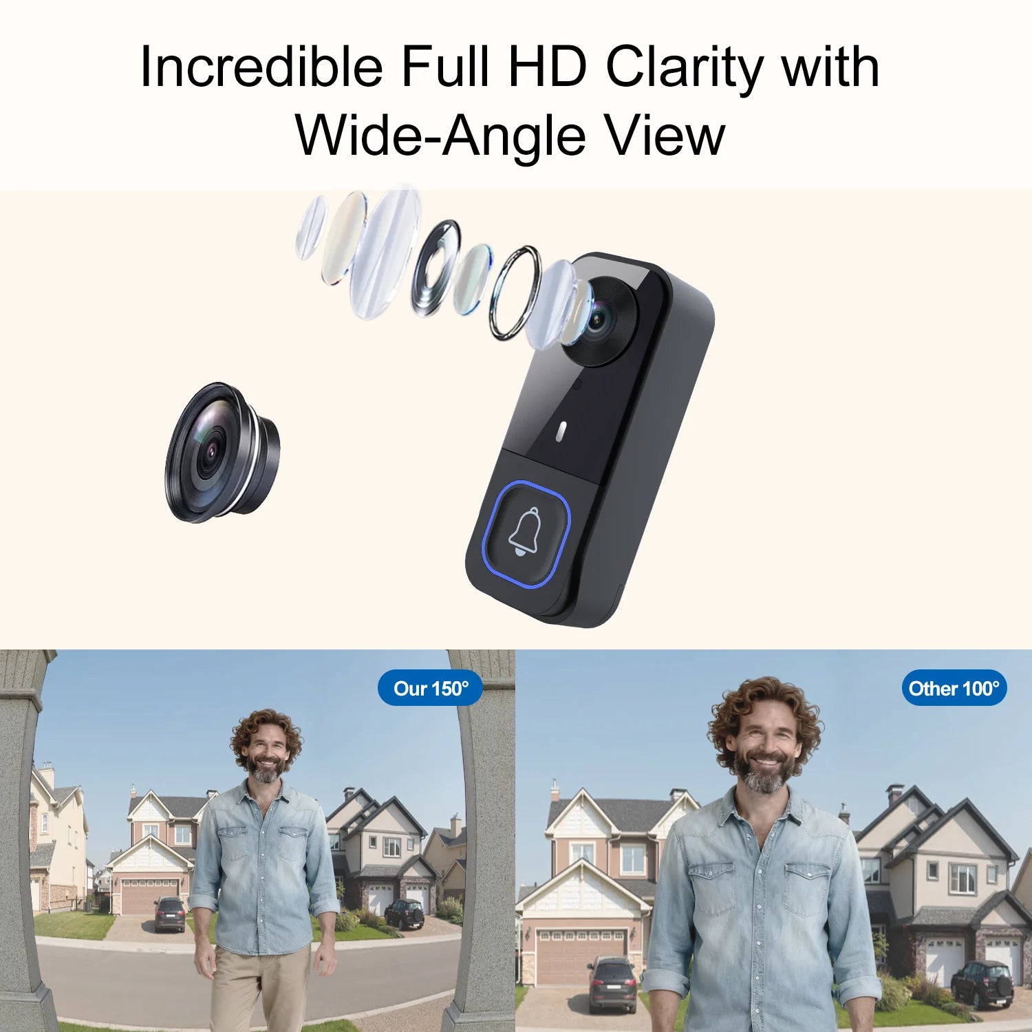 Wireless Doorbell Camera with Monitor Smart Video Doorbell 2-Way Audio Infrared Night Vision No WiFi Connection No APP Required