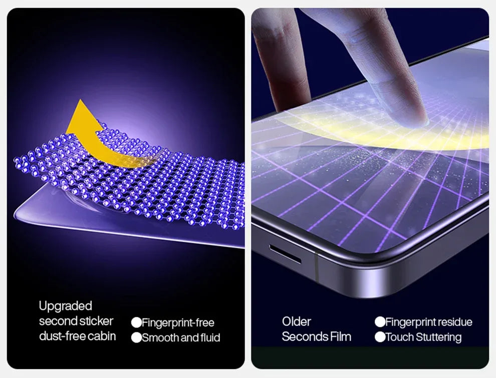 Samsung S25 Ultra Screen Protector | 9H Hardened HD Glass | Tidesmit Tidesmit