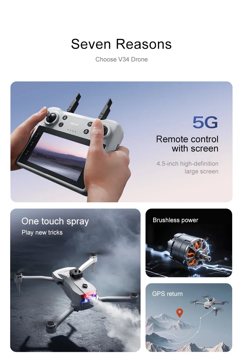 Tidesmit 4K GPS Foldable Camera Drone with Obstacle Avoidance Tidesmit