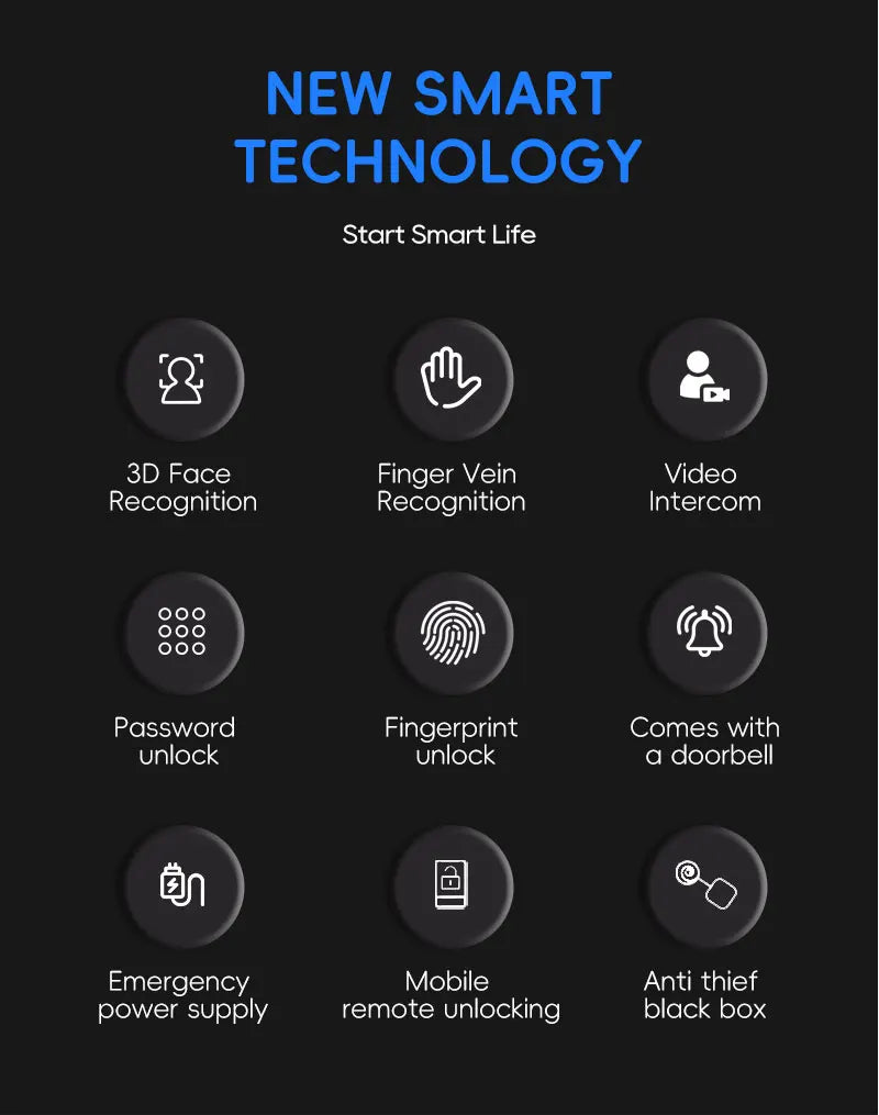 SANKESONG 3D Face Recognition Fingerprint Smart Door Lock WiFi Camera Electronic Lock Digital Electronic Key IC Card APP Unlock