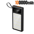 Tidesmit High Capacity Portable Power Bank with LED Camping Light Black 100000mAh Tidesmit