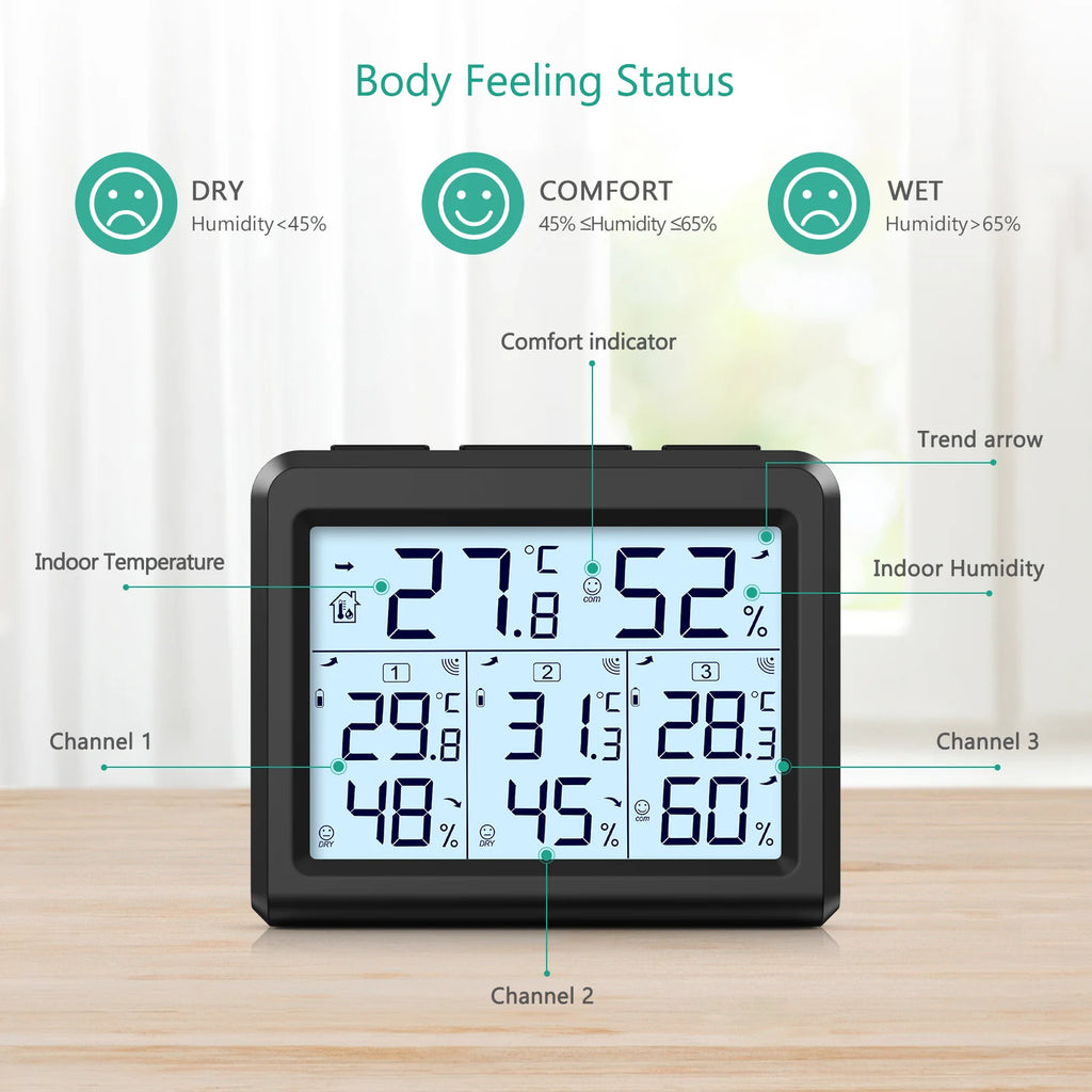 ORIA Indoor Thermometer Digital Hygrometer Wireless Temperature and Humidity Gauge Monitor with 3 Sensor for Home Office Bedroom