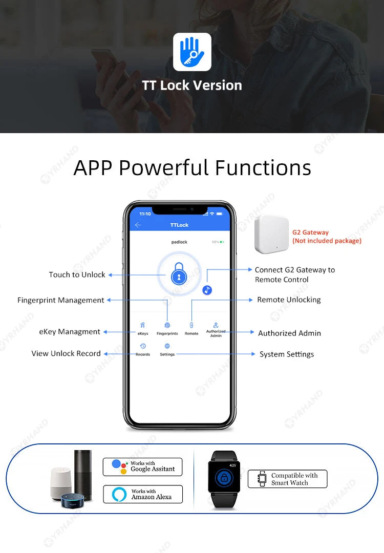 IP67 TTLock Bluetooth APP Smart Padlock Fingerprint Lock Keyless Mini Bag with Aleax Google Home Electronic Door Lock