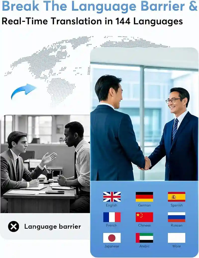 Tidesmit Real Time Translator Earbuds - 144 Languages, Black Tidesmit