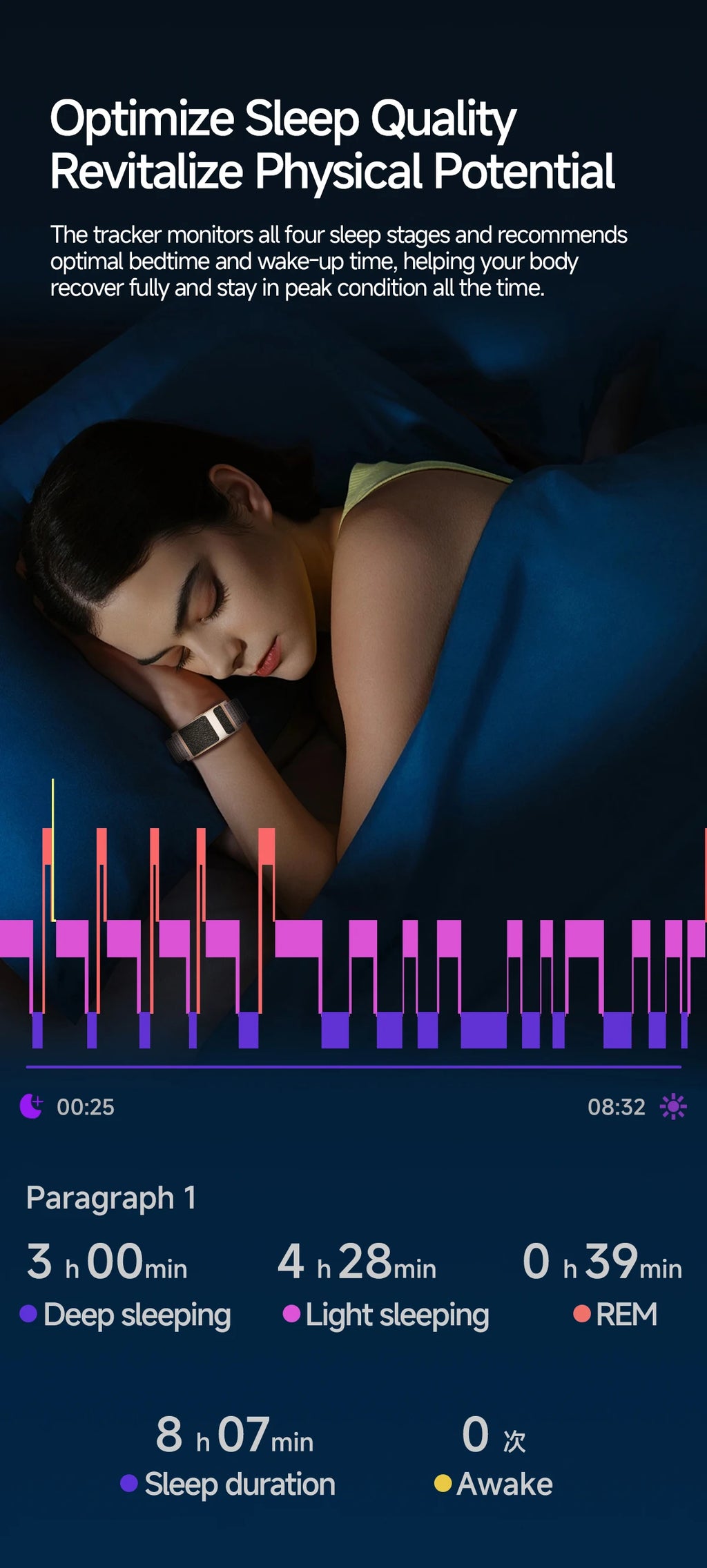 VWAR FLOW ECG Smart Fitness Bracelet Heart Rate Blood Oxygen Sleep Monitor Body Temperature Stress Tracker Women Men Health Band