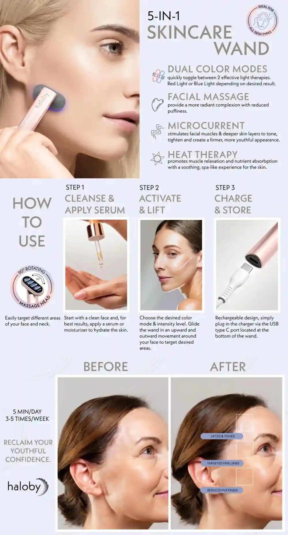 Tidesmit Microcurrent LED Face Massager Wand - Portable Skin Tool Massage Roller Tidesmit