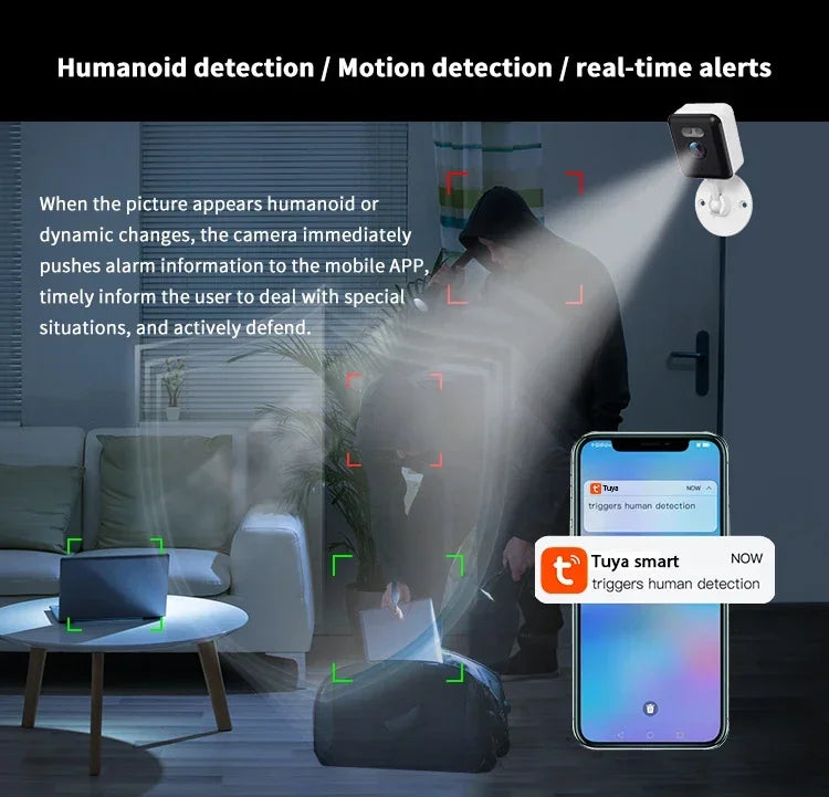5MP Indoor Mini video Surveillance Camera Wifi Wireless Security CCTV Camera Motion Detection Smart Life Baby Monitor Tuya Smart
