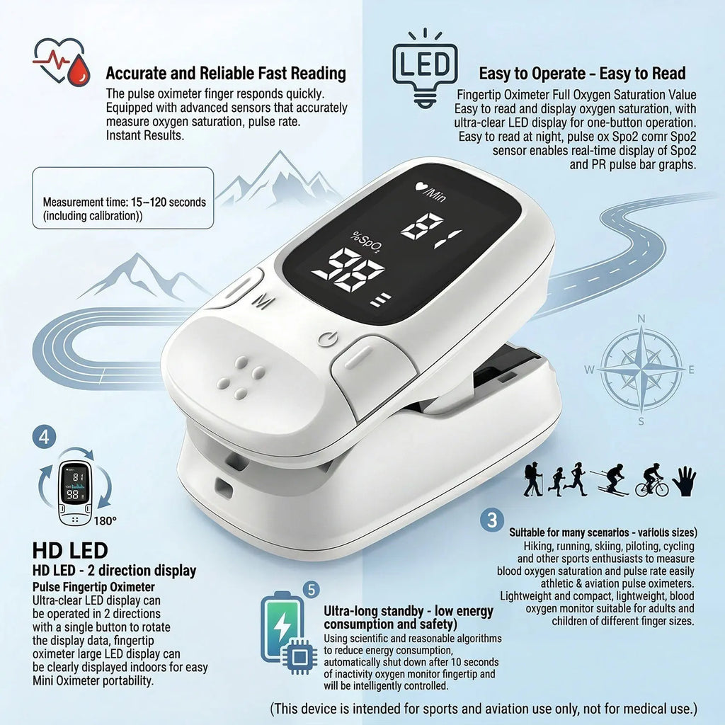 Pulse Oximeter Portable Strap Lanyard Blood Oxygen Saturation Monitor Digital LED Display Child Fingertip Oximetry use battery