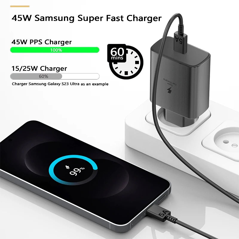 Samsung 45W USB-C Fast Charger for Galaxy S24 S25 Series Tidesmit
