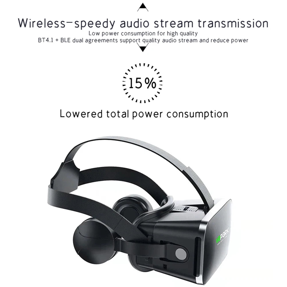 VR Headset for Smartphones with Bluetooth Control | Tidesmit Smart Glasses Tidesmit