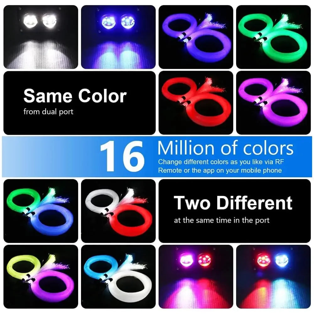 Fiber Optic Car Starry Sky Light Kit | RGB Music Control System Tidesmit