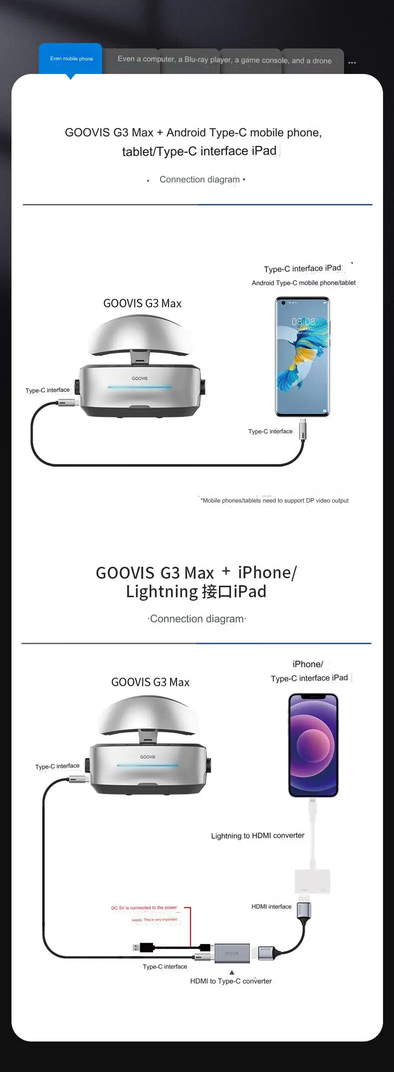 GOOVIS G3 Max 5K VR Headset - Personal 3D Cinema Glasses Tidesmit