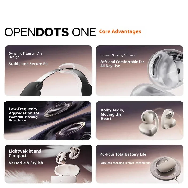 Open Ear Bluetooth Earbuds with Dolby Sound - Tidesmit Model 01 Tidesmit