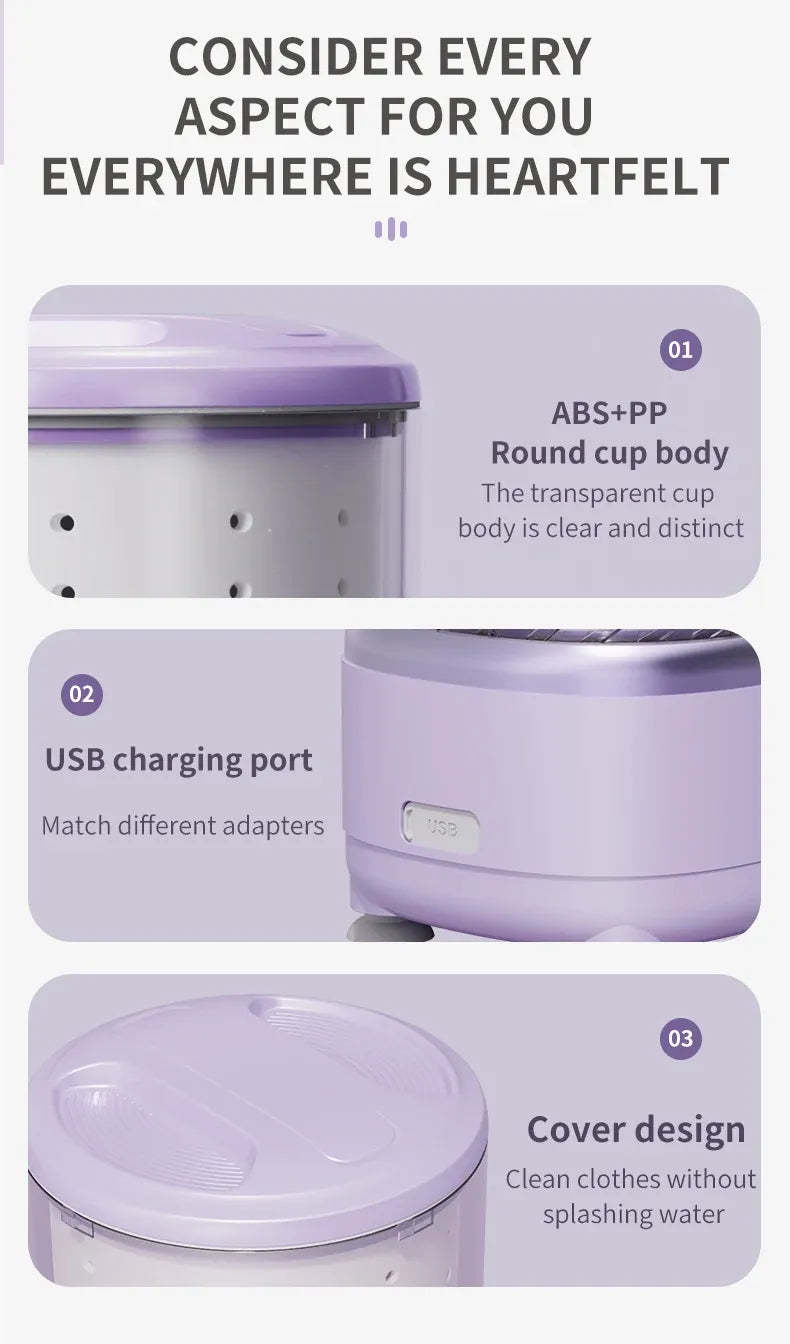 Tidesmit 2L Wireless Mini Portable Washing Machine