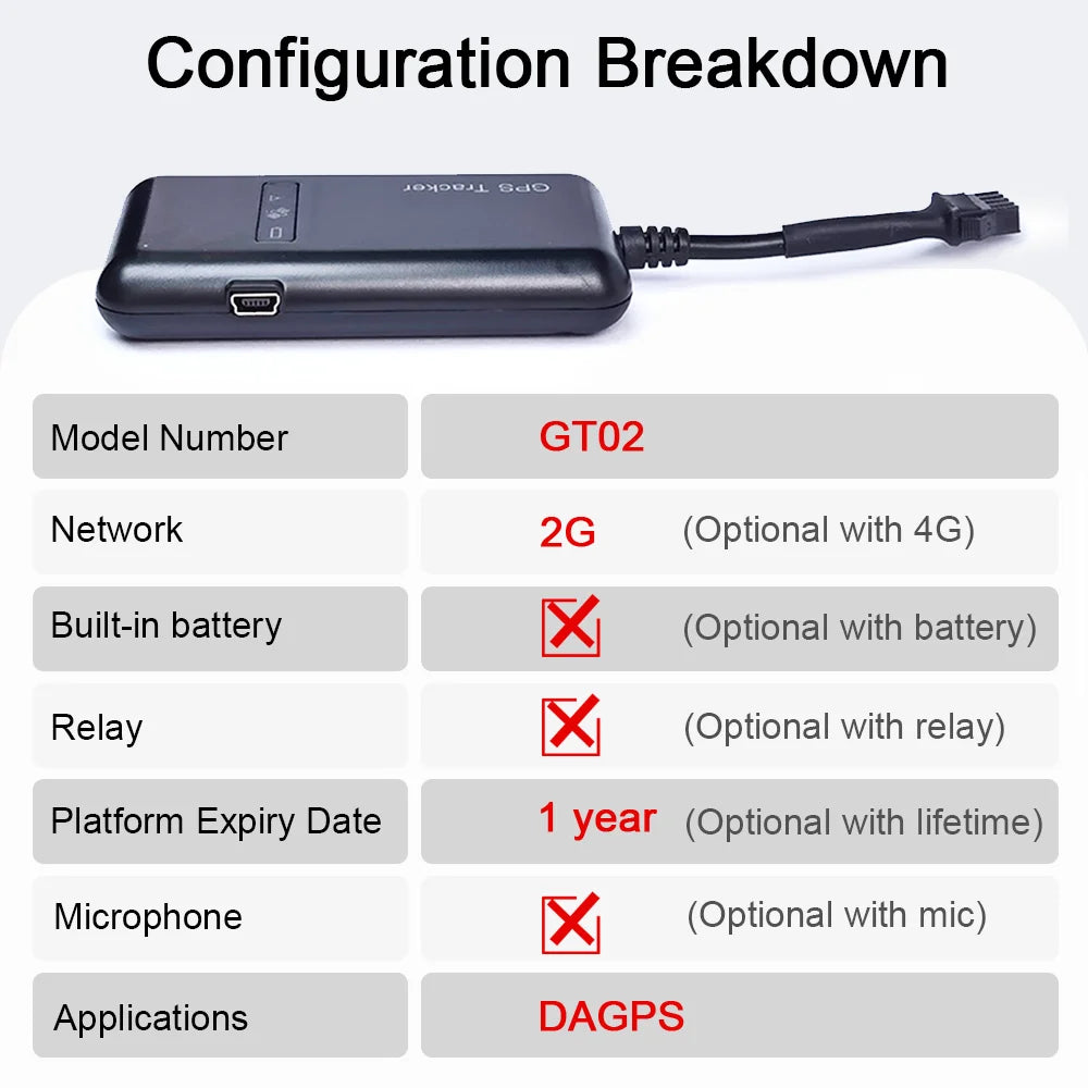 DAGPS Tracker for Vehicle TK110/GT02D 4pin Motocycle Car GPS Tracker Oil-Cut Stop Engine ACC Alarm with Sleep Save Battery GPRS.