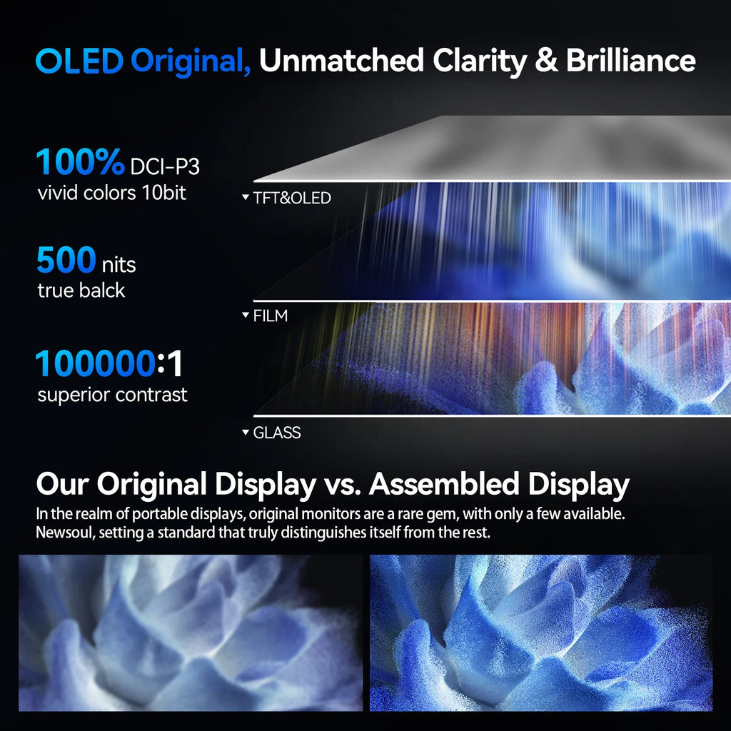 UPERFECT 16" OLED Portable Monitor 3K Mobile Display 120Hz 100% DCI-P3 500Nits 1MS Eye Care External Screen for Mac PC PS5 XboX