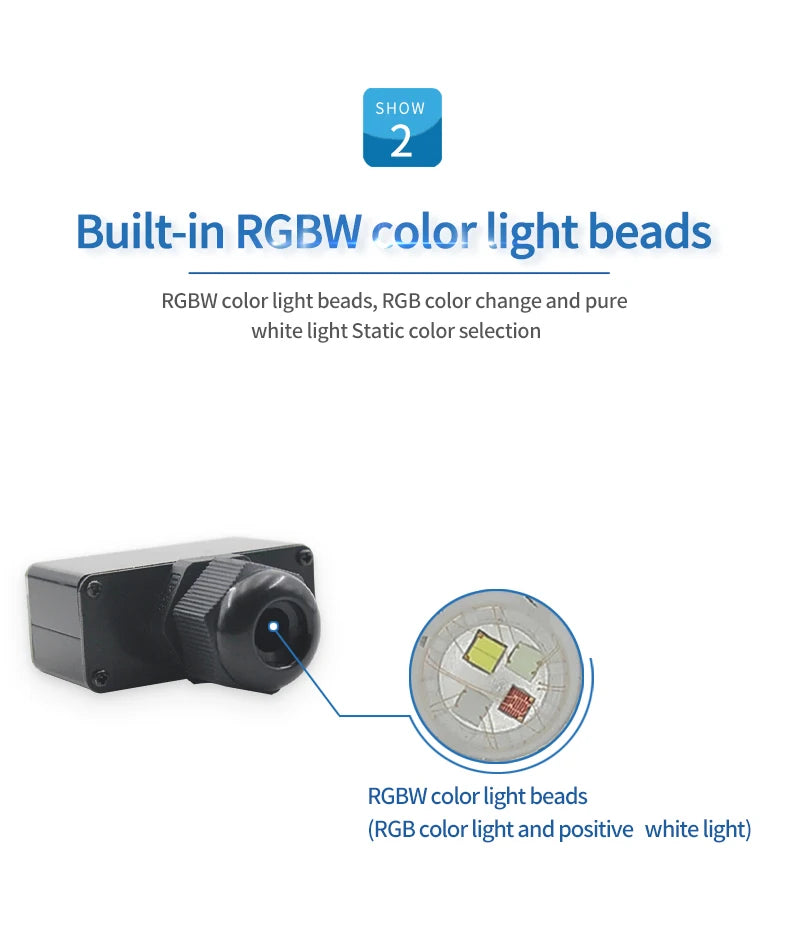 12V Car Starry Sky Ceiling Fiber Optic Splitter Meteor App Bluetooth Colorful Flashing Ceiling Modification Light Source Sunroof Car Atmosphere Starry Sky Light