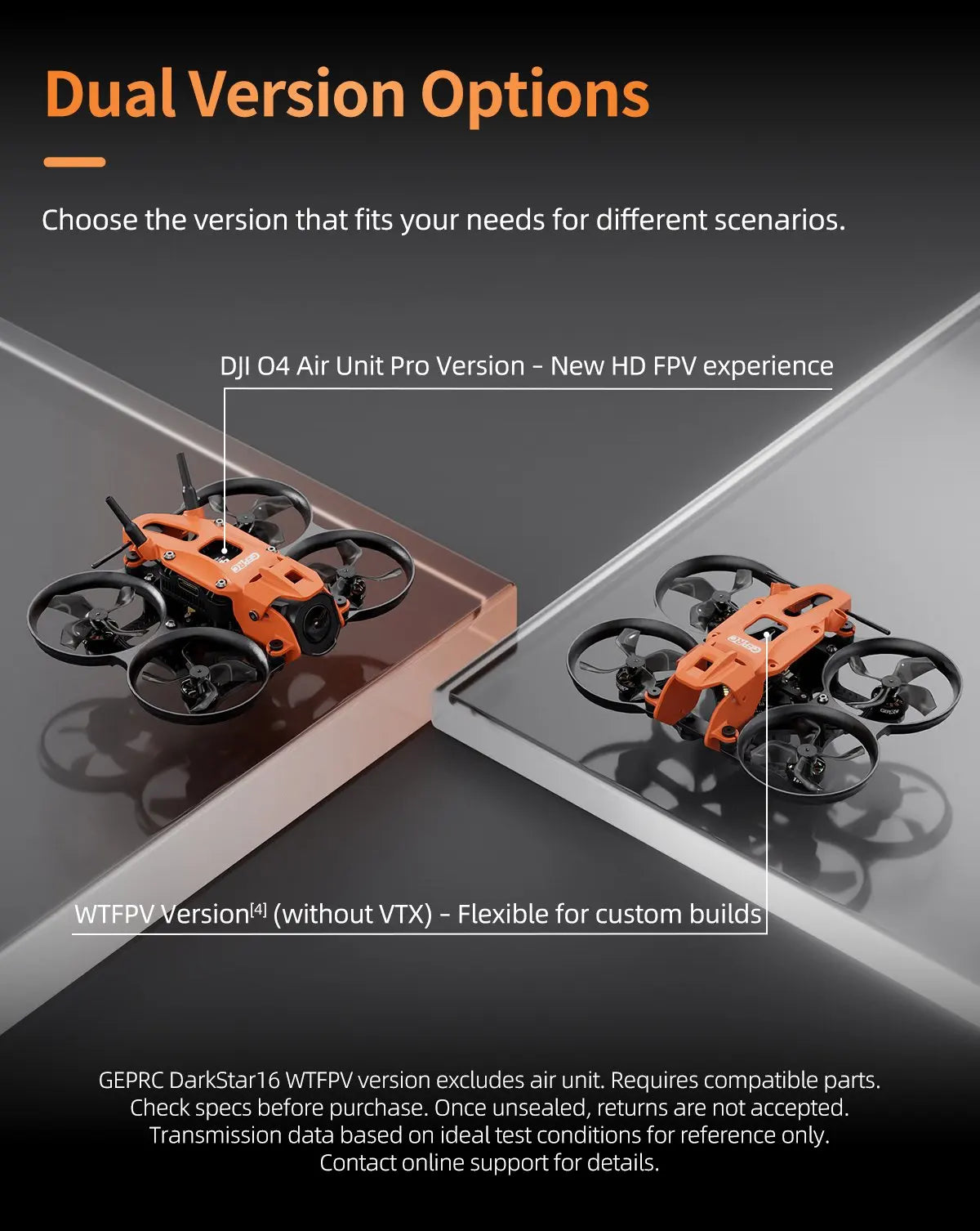 GEPRC DarkStar16 1.6 Inch FPV Drone | O4 Pro & ELRS Options Tidesmit
