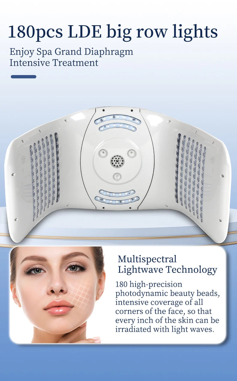 White LED light therapy device with 180 bulbs and adjustable wings for facial skincare and light therapy treatments.