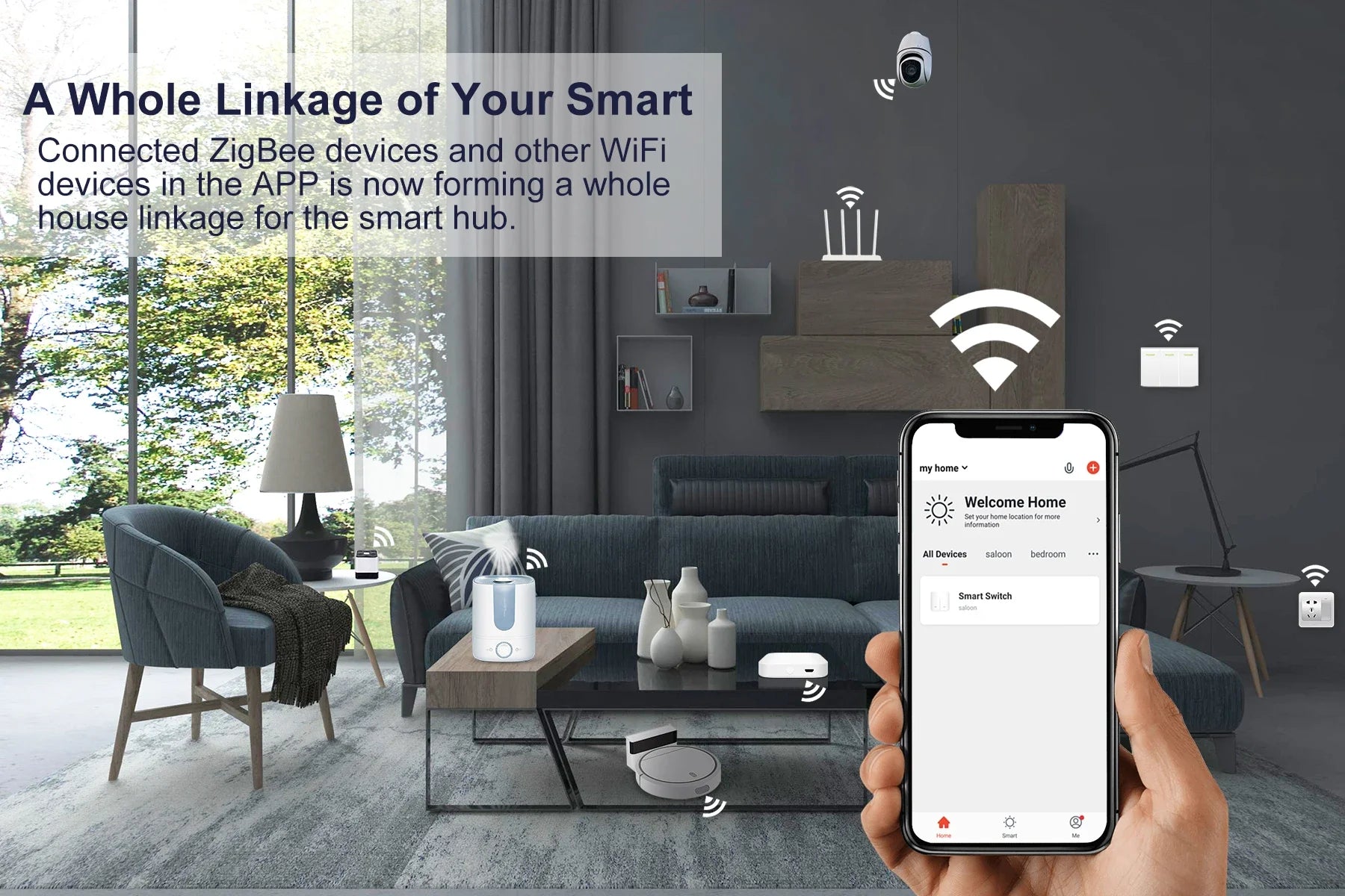 ZigBee Smart Hub Gateway for Alexa and Google Home - Wired or Wireless Tidesmit