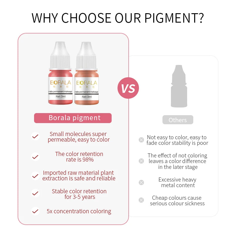 Permanent Makeup Lip Pigments 3ml for Professional Microblading PMU Devices Permanent Makeup Machines Tidesmit