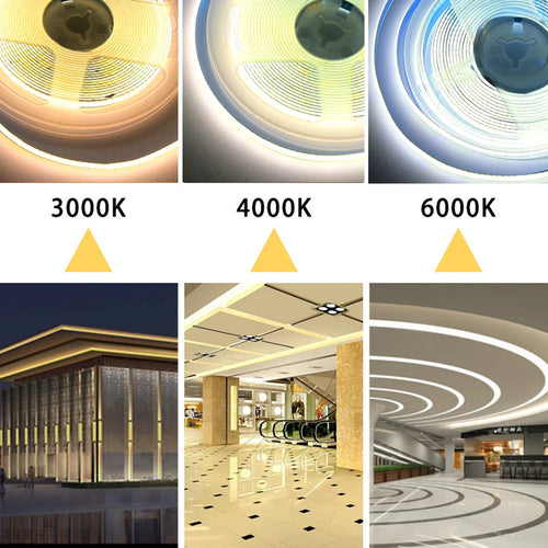 COB CCT LED strip shown in warm to cool white light tones, 3000K 4000K 6000K